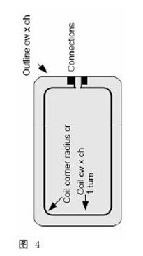 米博体育智能卡/RFID NFC技术规范与测试要求