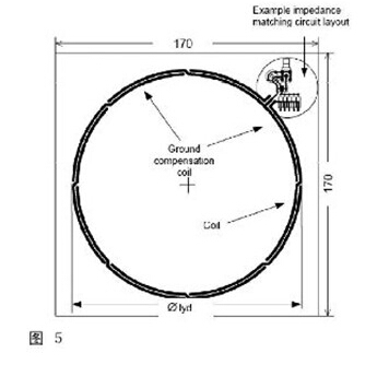 米博体育智能卡/RFID NFC技术规范与测试要求