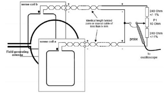 米博体育智能卡/RFID NFC技术规范与测试要求