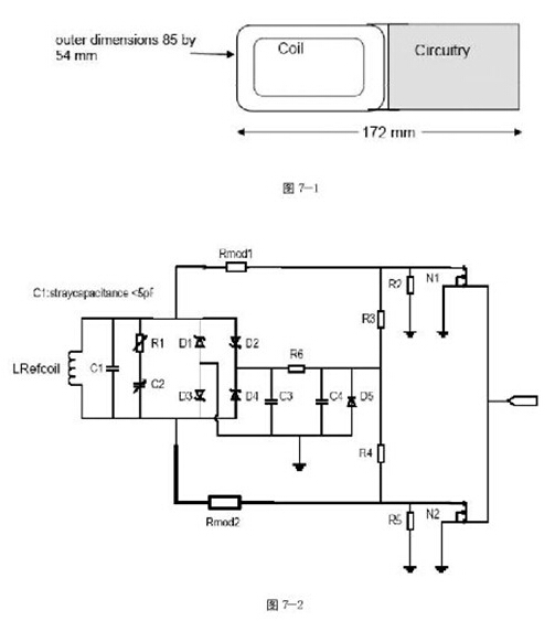 米博体育智能卡/RFID NFC技术规范与测试要求