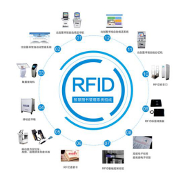 米博体育智能卡 RFID电子标签的工作原理