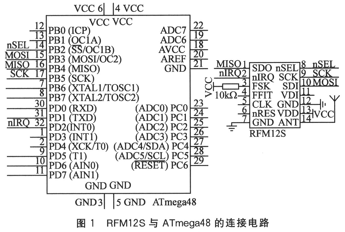 米博体育智能卡/RFID 有源电子标签低功耗防冲突协议设计