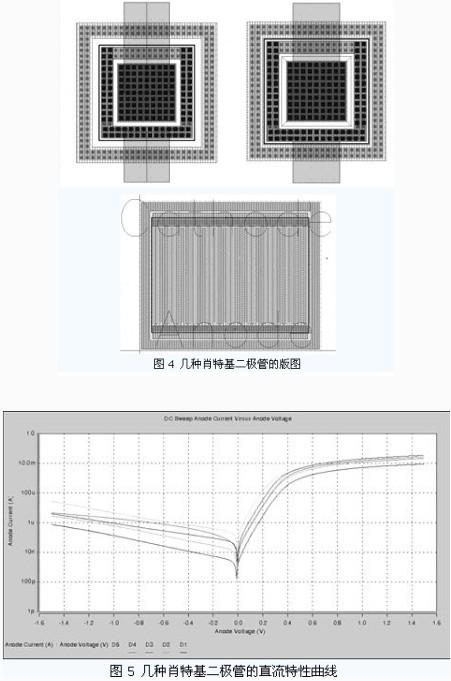 米博体育智能卡 超高频无源RFID标签电路设计分析