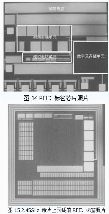 米博体育智能卡 超高频无源RFID标签电路设计分析