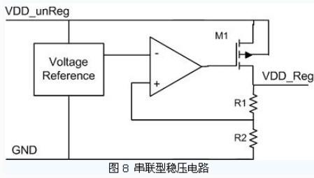 米博体育智能卡 超高频无源RFID标签电路设计分析