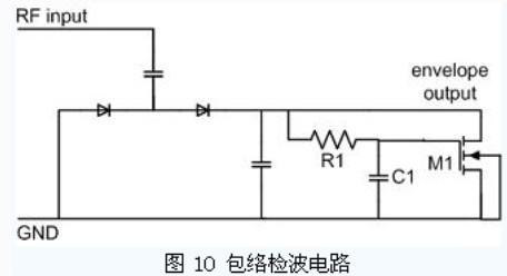 米博体育智能卡 超高频无源RFID标签电路设计分析