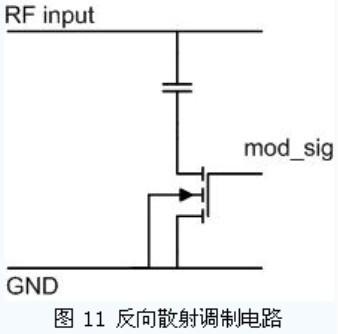 米博体育智能卡 超高频无源RFID标签电路设计分析