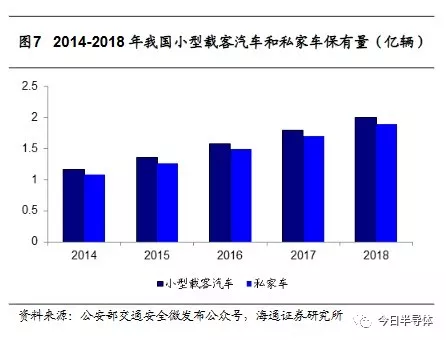 米博体育智能卡/RFID 详解ETC芯片产业链