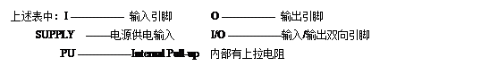 米博体育智能卡/RFID MIFARE技术资料: 关于非接触式IC智能(射频)卡 及其读写设备内核技术的研究与应用开发