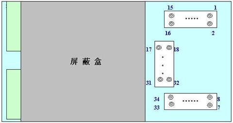 米博体育智能卡/RFID MIFARE技术资料: 关于非接触式IC智能(射频)卡 及其读写设备内核技术的研究与应用开发