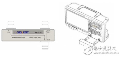 关于RFID/NFC标签的低成本测试设计浅析