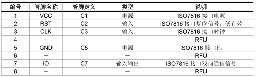 米博体育智能卡电子标签,IC卡厂家定制