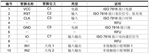 米博体育智能卡电子标签,IC卡厂家定制