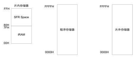 米博体育智能卡电子标签,IC卡厂家定制