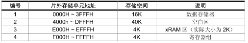 米博体育智能卡电子标签,IC卡厂家定制