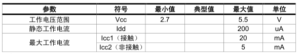 米博体育智能卡电子标签,IC卡厂家定制