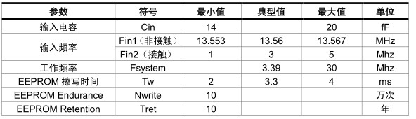 米博体育智能卡电子标签,IC卡厂家定制