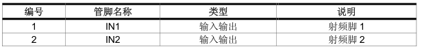 米博体育智能卡电子标签,IC卡厂家定制