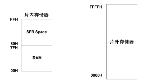 米博体育智能卡电子标签,IC卡厂家定制