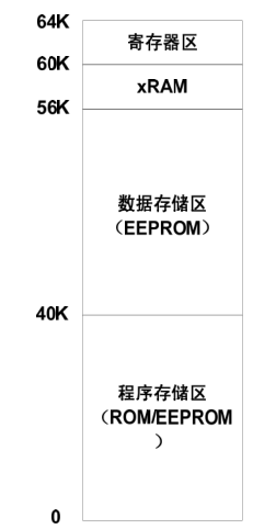 米博体育智能卡电子标签,IC卡厂家定制