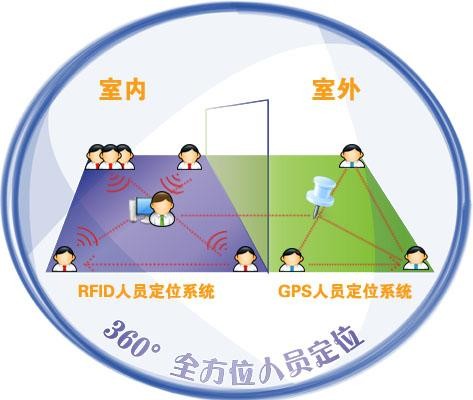 米博体育智能卡电子标签,IC卡厂家定制