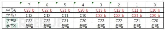 米博体育智能卡电子标签,IC卡厂家定制