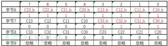 米博体育智能卡电子标签,IC卡厂家定制