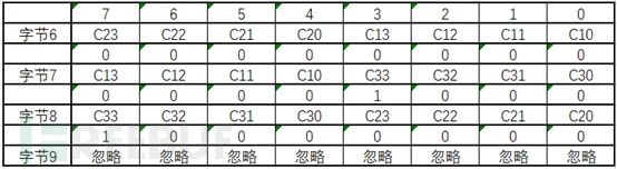 米博体育智能卡电子标签,IC卡厂家定制