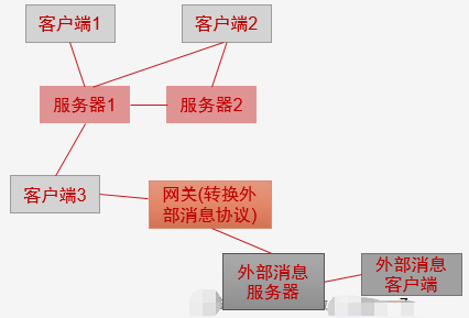 米博体育智能卡电子标签,IC卡厂家定制