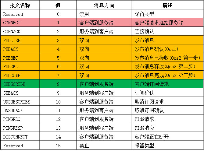 米博体育智能卡电子标签,IC卡厂家定制