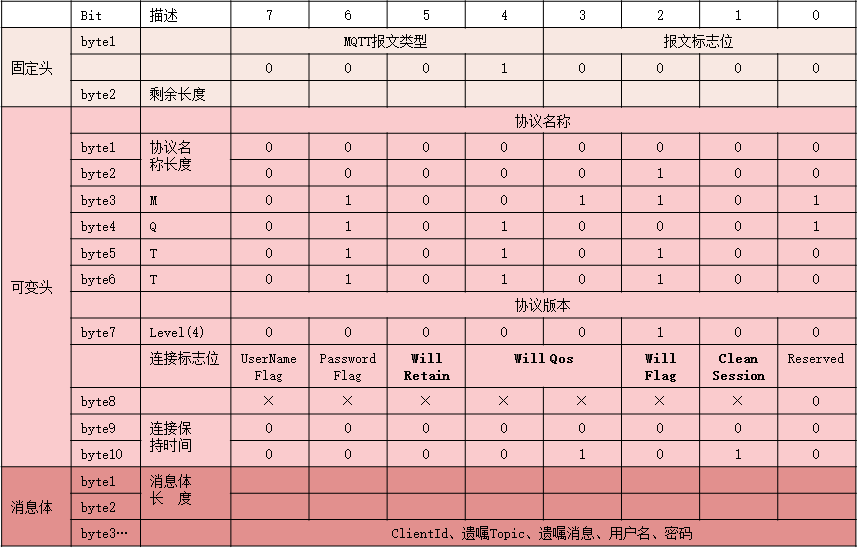 米博体育智能卡电子标签,IC卡厂家定制