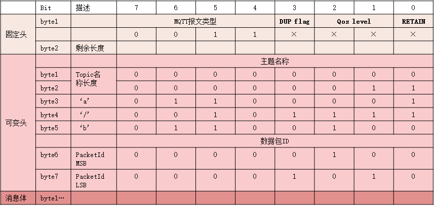 米博体育智能卡电子标签,IC卡厂家定制