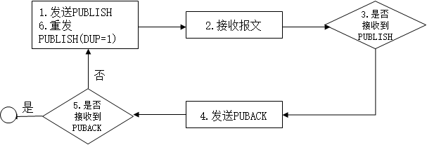 米博体育智能卡电子标签,IC卡厂家定制