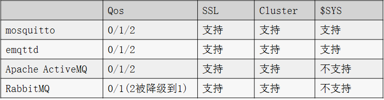 米博体育智能卡电子标签,IC卡厂家定制