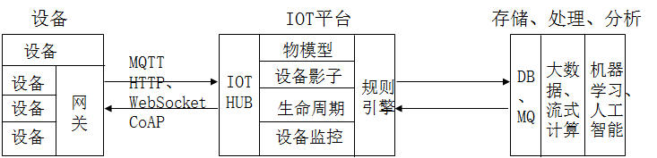 米博体育智能卡电子标签,IC卡厂家定制