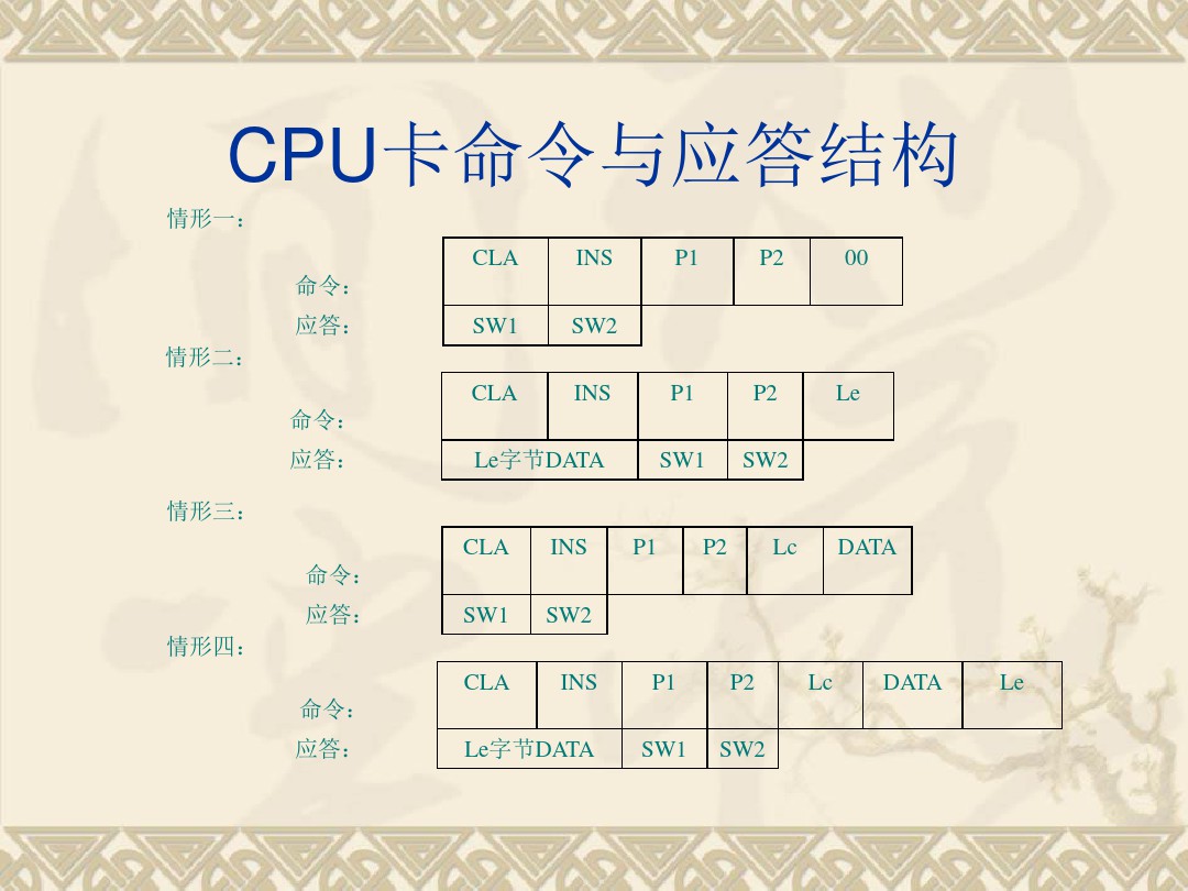 米博体育智能卡电子标签,IC卡厂家定制