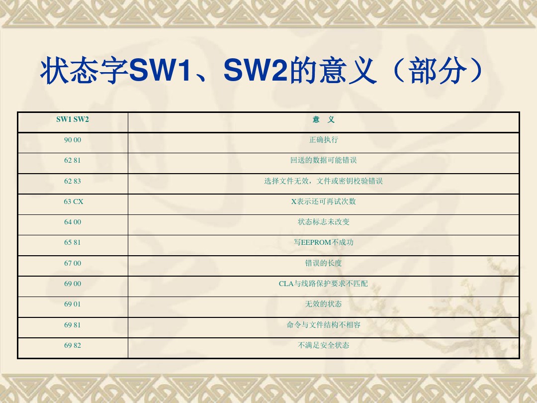 米博体育智能卡电子标签,IC卡厂家定制