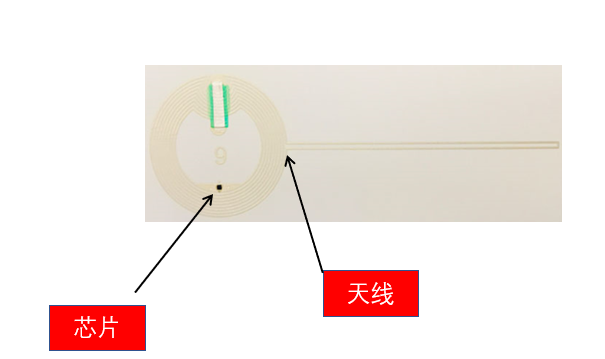 米博体育智能卡电子标签,IC卡厂家定制