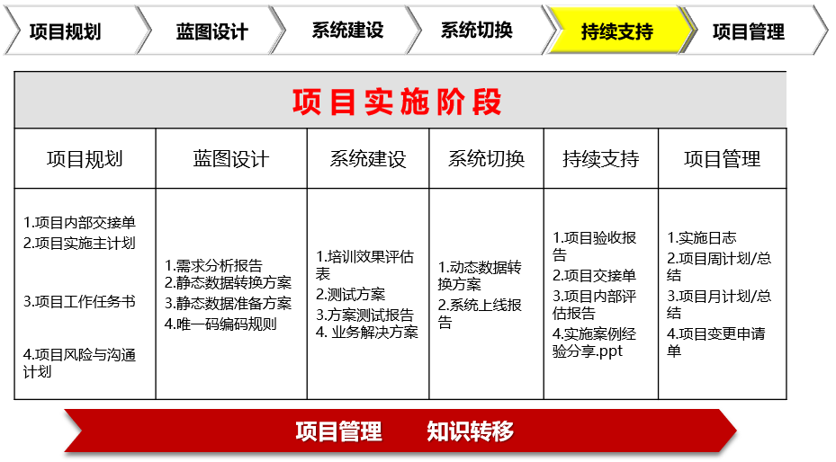 米博体育智能卡电子标签,IC卡厂家定制