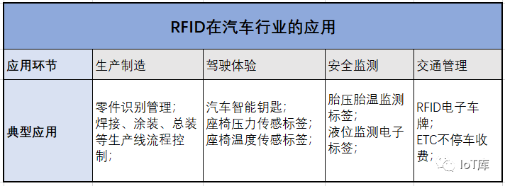 米博体育智能卡电子标签,IC卡厂家定制