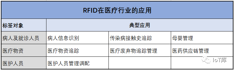 米博体育智能卡电子标签,IC卡厂家定制