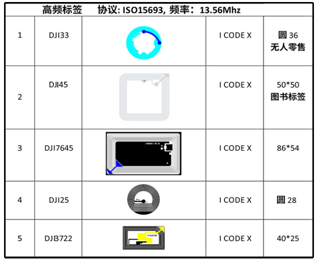 米博体育智能卡电子标签,IC卡厂家定制