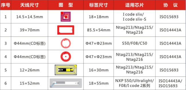 米博体育智能卡电子标签,IC卡厂家定制