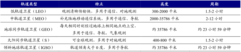 米博体育智能卡电子标签,IC卡厂家定制