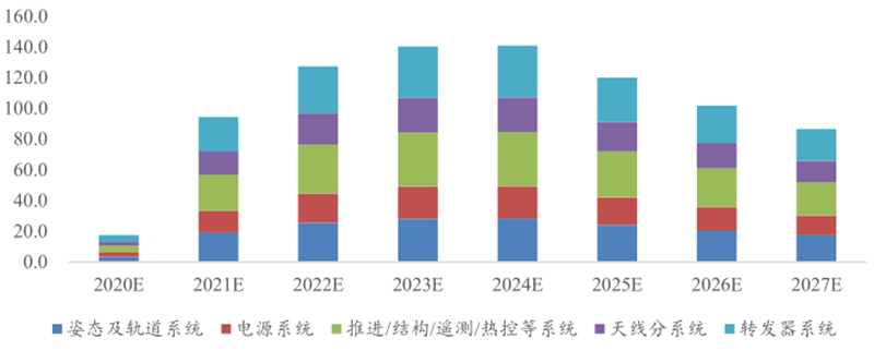 米博体育智能卡电子标签,IC卡厂家定制