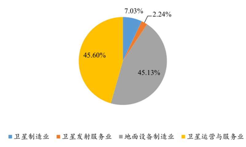 米博体育智能卡电子标签,IC卡厂家定制