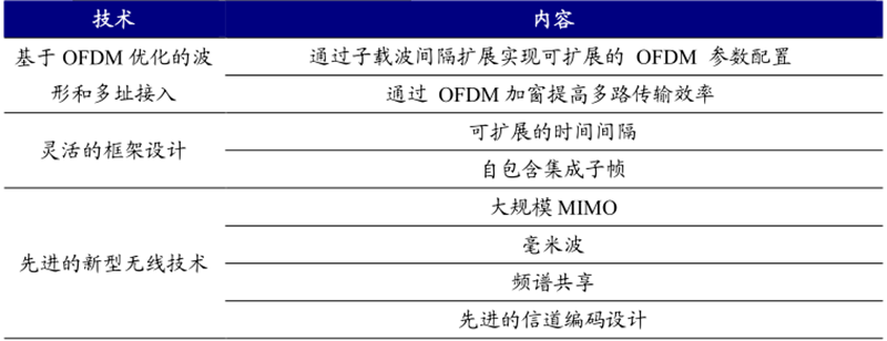 米博体育智能卡电子标签,IC卡厂家定制