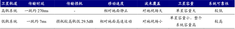 米博体育智能卡电子标签,IC卡厂家定制