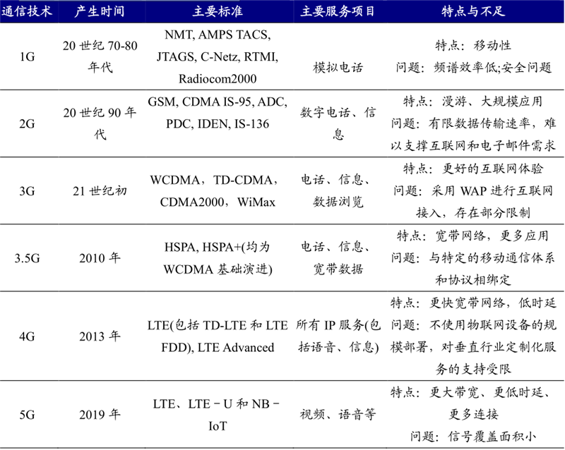 米博体育智能卡电子标签,IC卡厂家定制