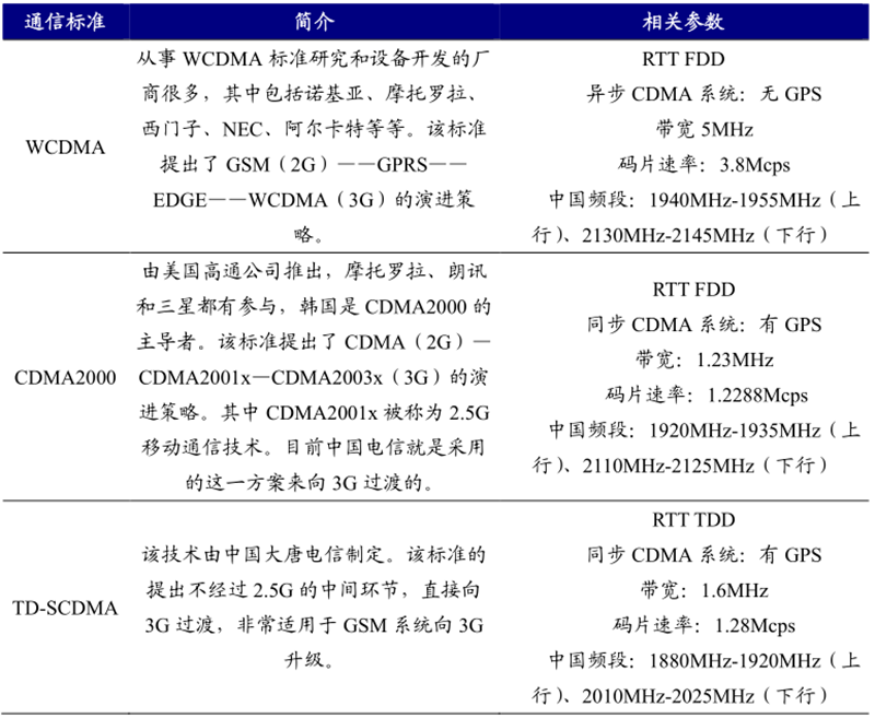 米博体育智能卡电子标签,IC卡厂家定制